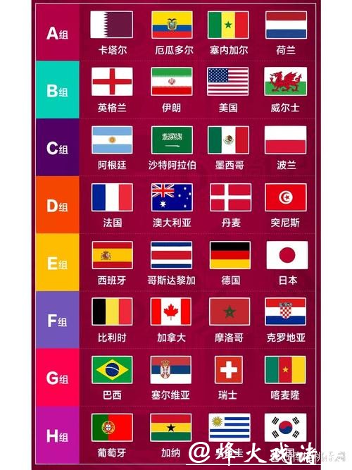 深入解析世界杯比赛安排与赛程规划 深入解析世界杯比赛安排与赛程规划