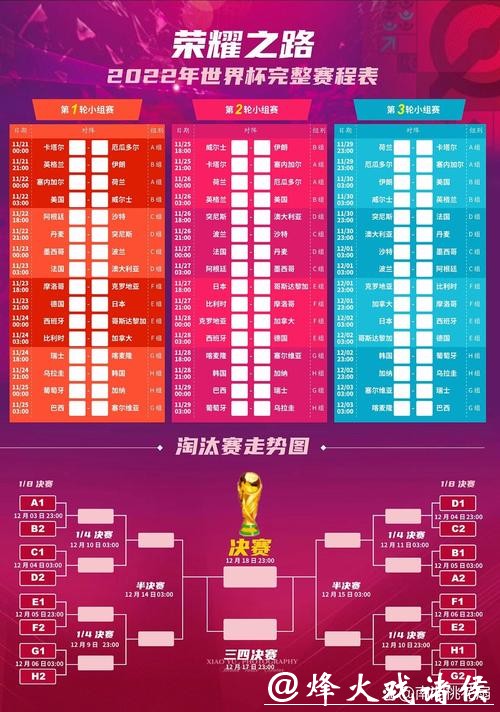 深入解析世界杯比赛安排与赛程规划 深入解析世界杯比赛安排与赛程规划