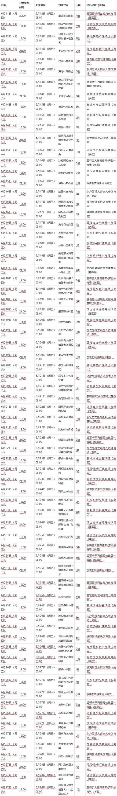 2026年世界杯赛程时间表及详细赛程解读 2026年世界杯赛程时间表及详细赛程解读