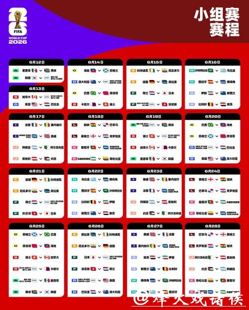 2026年世界杯小组赛完整赛程解析 2026年世界杯小组赛完整赛程解析