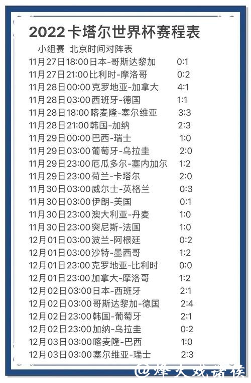 世界杯报道最新排名与分析 世界杯报道最新排名与分析