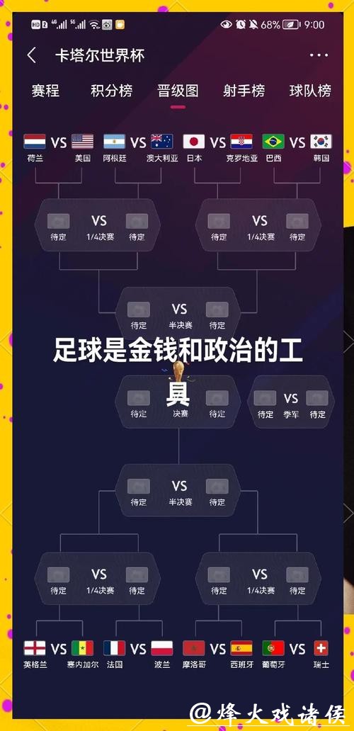 全面解析2026世界杯下注策略与技巧