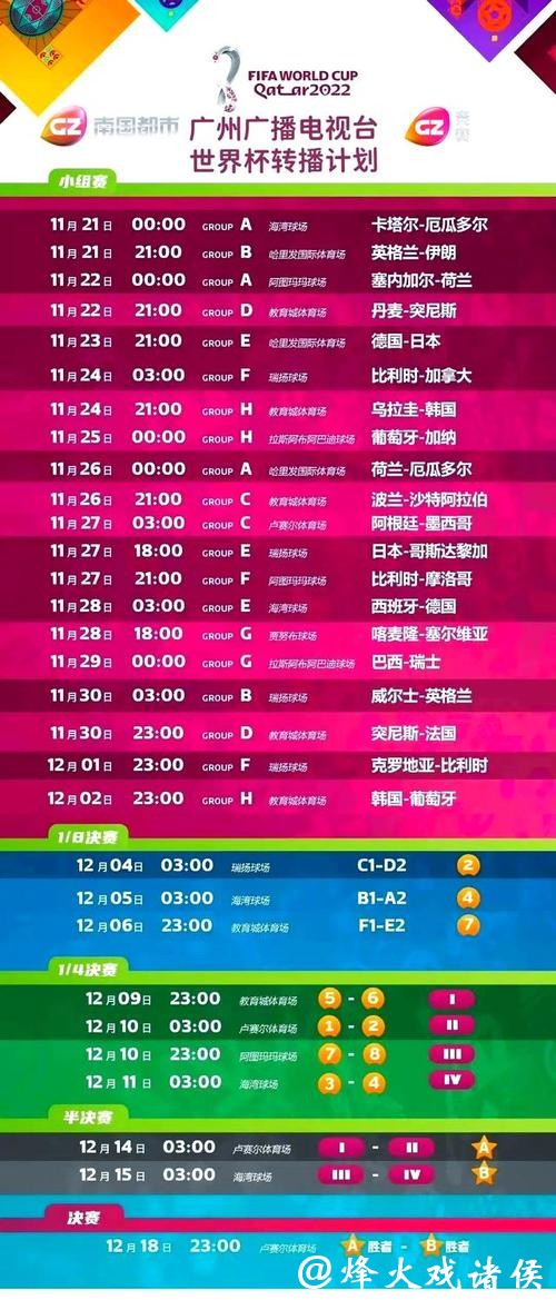 免费观看世界杯十二强直播，全程高清赛事！