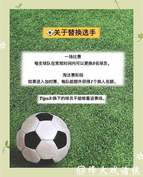全面指南:如何在世界杯上进行下注 全面指南:如何在世界杯上进行下注